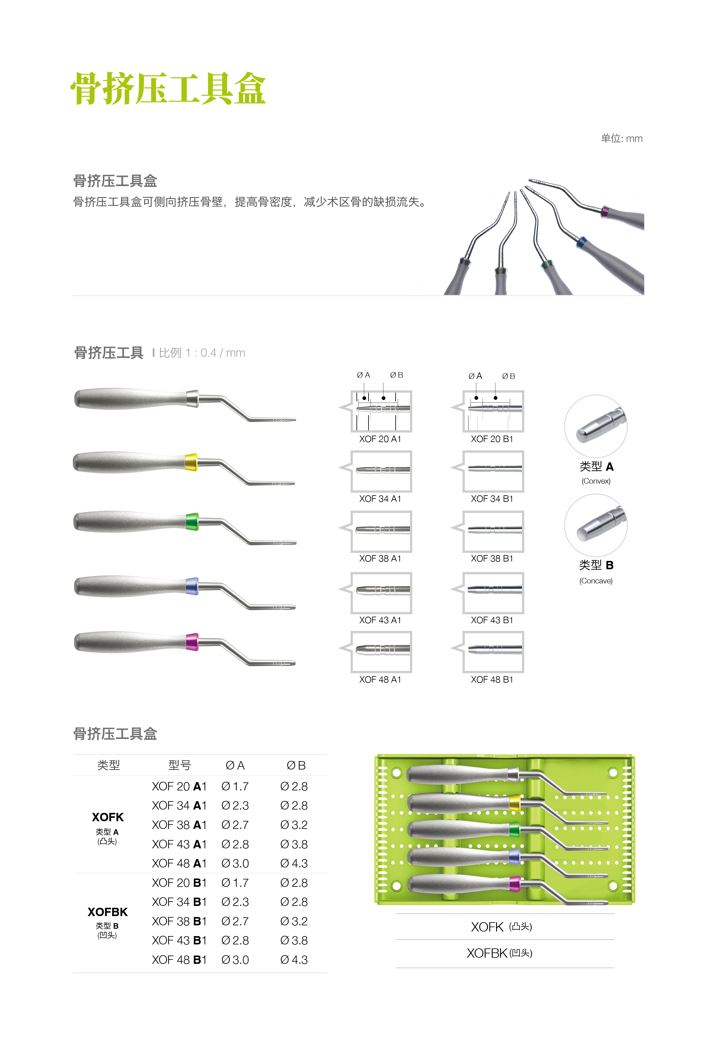 骨擠壓工具盒.jpg