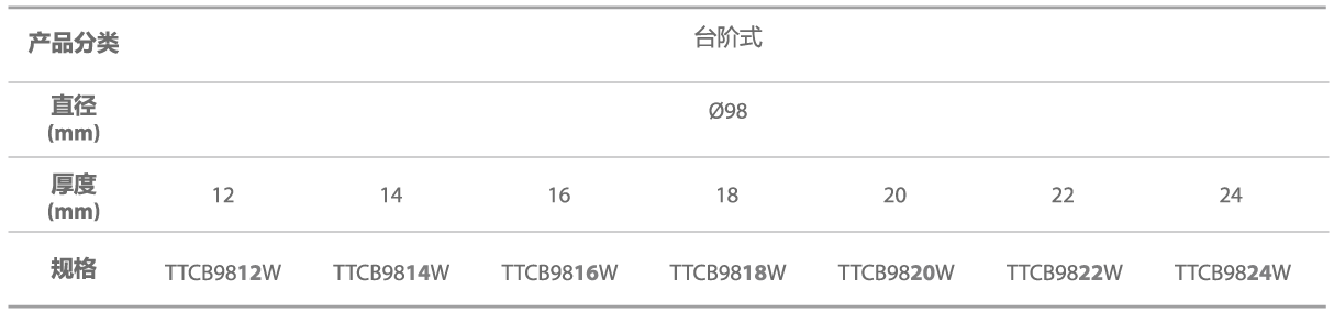 13_畫(huà)板 1.png